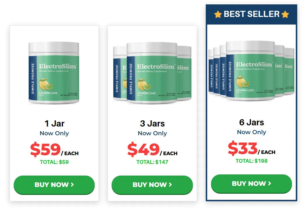 electroslim-pricing